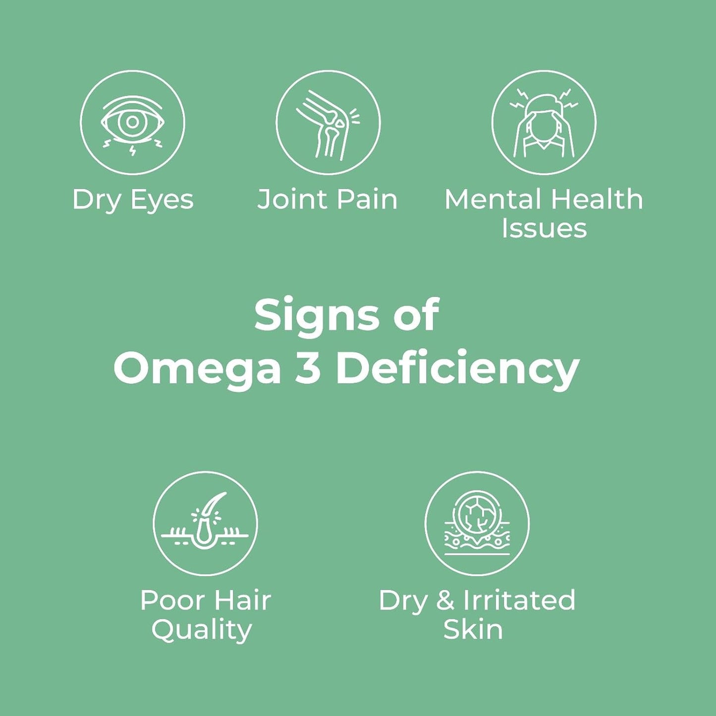 Kids Omega 3, 6 & 9 Gummies with 8 Essential Vitamins