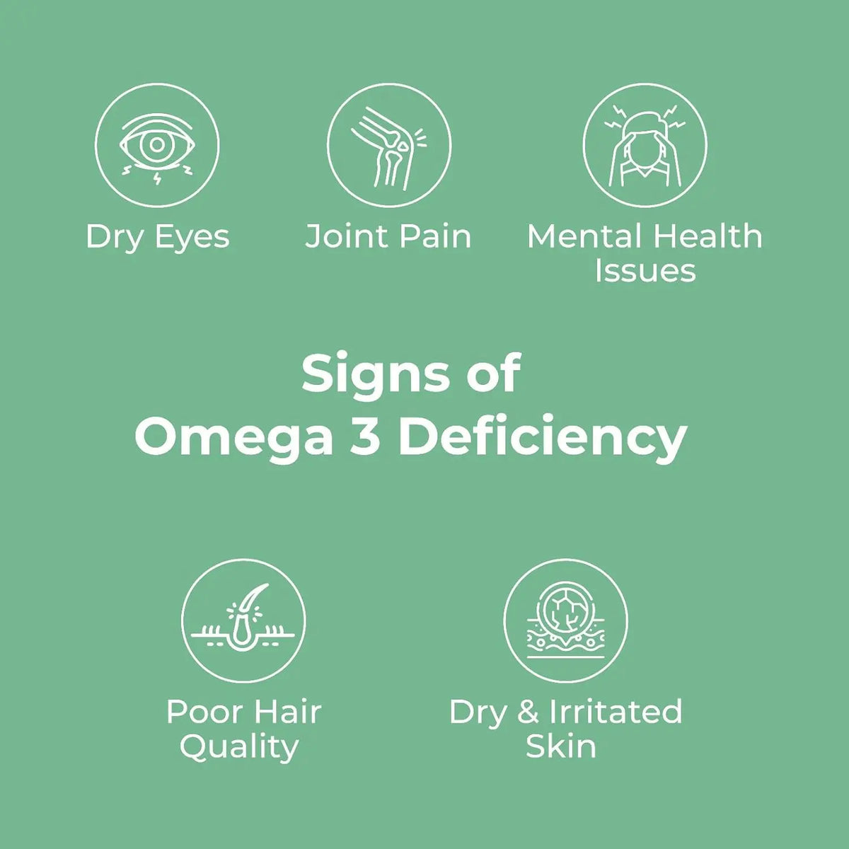 Kids Omega 3, 6 & 9 Gummies with 8 Essential Vitamins 8 Hours Sleep Well