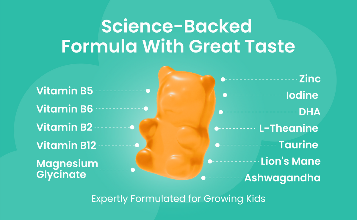 Kids Focus Gummies