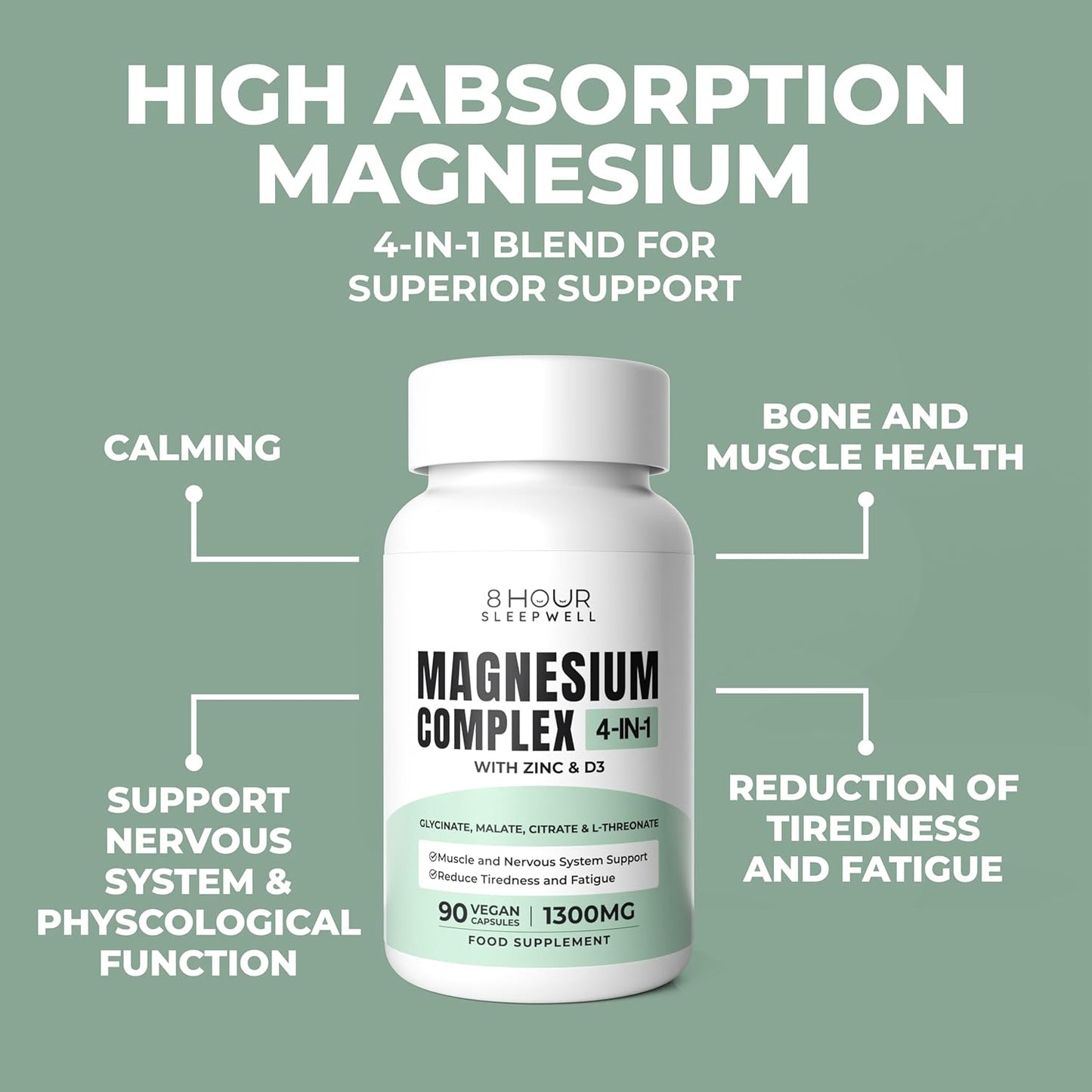 4-in-1 Magnesium Complex Capsules With Glycinate, Citrate, Malate & L-Threonate