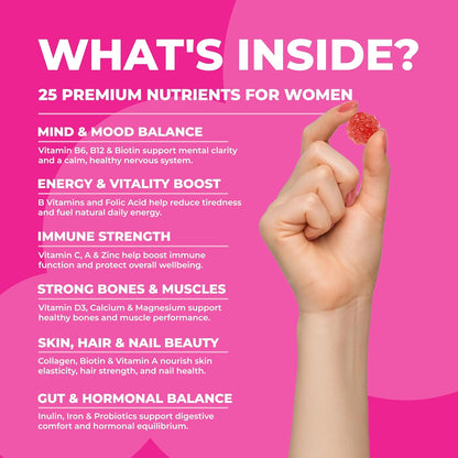 Women’s Multivitamin Gummies with Probiotics & Hyaluronic Acid