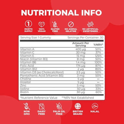 Kids Multivitamin Gummies with 14 Essential Vitamins & Minerals