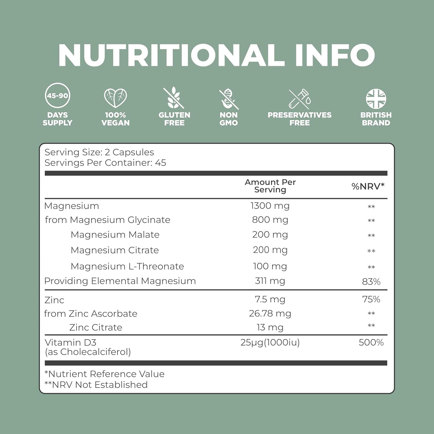4-in-1 Magnesium Complex Capsules With Glycinate, Citrate, Malate & L-Threonate