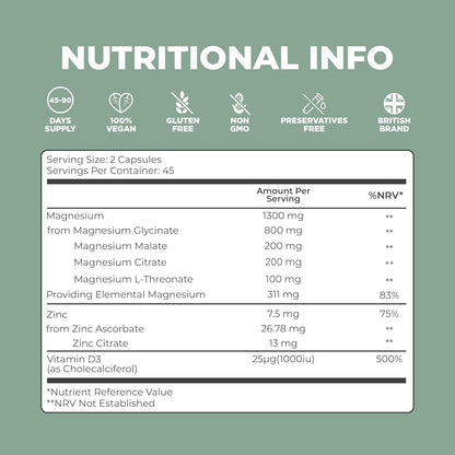 4-in-1 Magnesium Complex Capsules With Glycinate, Citrate, Malate & L-Threonate