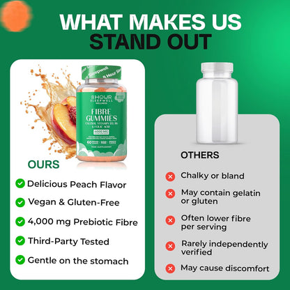 Fibre Gummies with Inulin, Calcium, Vitamin D, B6 & B12