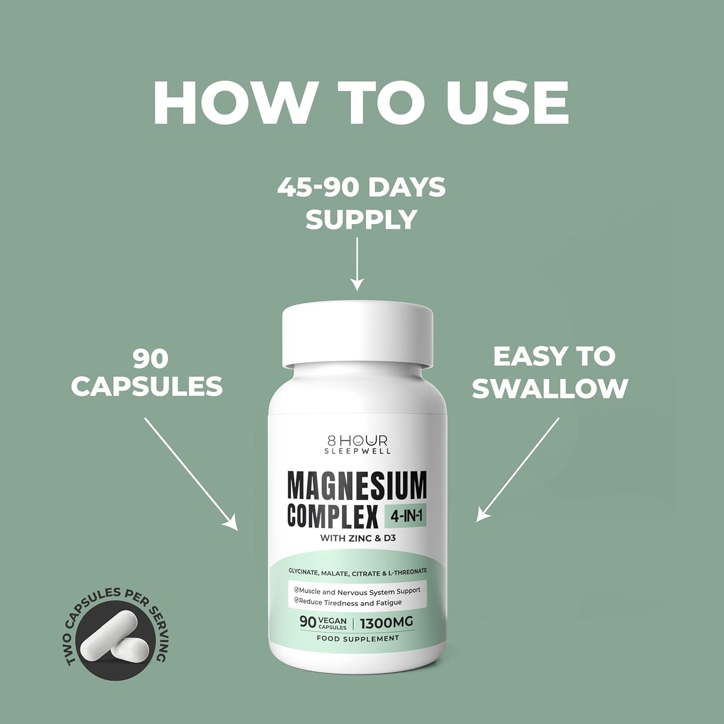 4-in-1 Magnesium Complex Capsules With Glycinate, Citrate, Malate & L-Threonate