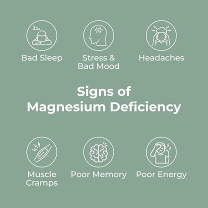 4-in-1 Magnesium Complex Capsules With Glycinate, Citrate, Malate & L-Threonate