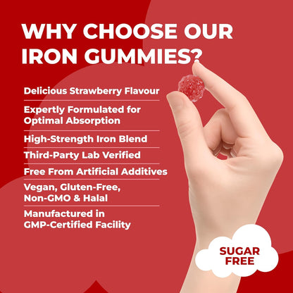 Iron Gummies with Vitamin C, B12 & Folic Acid