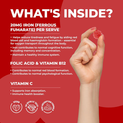 Iron Gummies with Vitamin C, B12 & Folic Acid