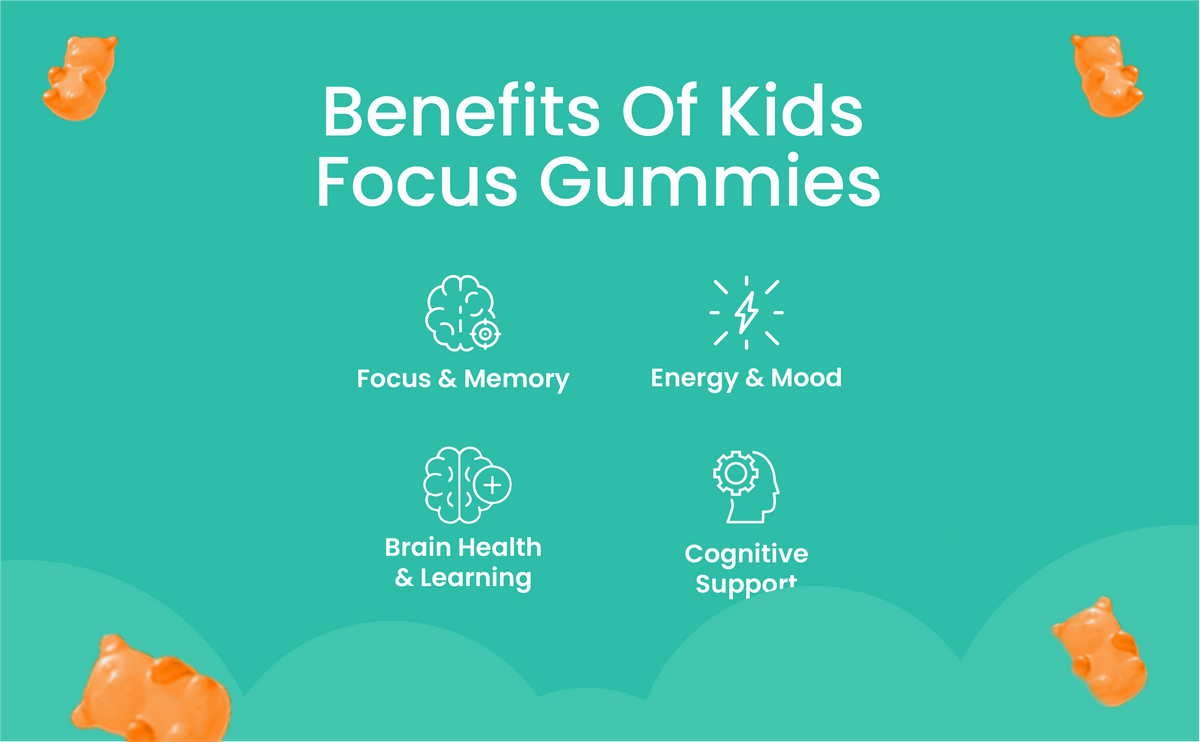 Kids Focus Gummies | 30 Nootropic Gummies | Lion's Mane | 8 Hour Sleepwell 8 Hour Sleepwell