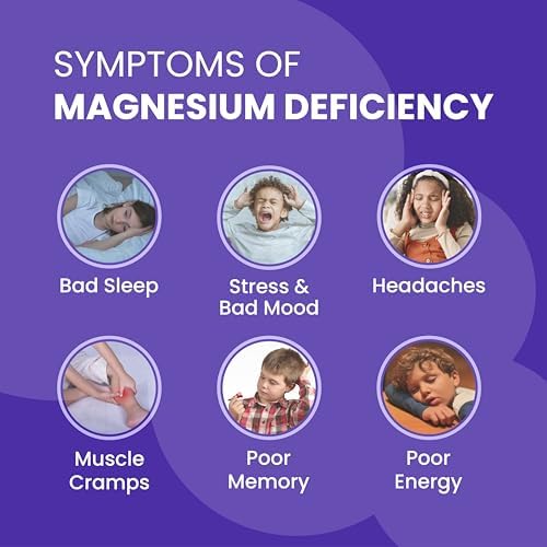 Kids Magnesium Glycinate Gummies with Zinc, Vitamin D3 & B6